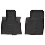 Tusk Utv Floor Mats Front For Polaris Rzr Pro & Turbo. Fixed Price $109.99.