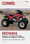 Clymer CM456-4 Repair Manual Hon TRX250X. Fixed Price $58.71.
