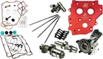 Feuling Hp+ Complete 543 Gear Drive Cam Kit 7233P 0925-1404. Fixed Price $1748.95.