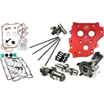 Feuling Camchest Kit - Hp+ Twin 7233P. Fixed Price $1649.95.